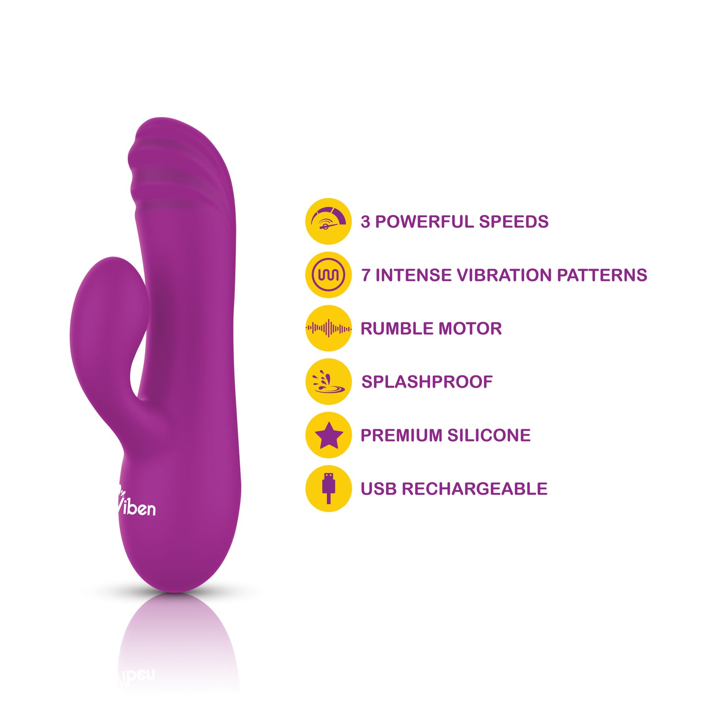 Jolie Mini Pleasure Ridges Rabbit Vibe, Mini Rabbit Vibrator - AlicePrin.com